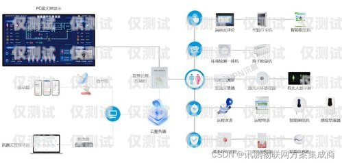  廣西網絡電話外呼系統公司的創新與發展廣西外呼軟件