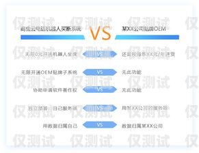 青羊區 AI 電話機器人選購指南成都智能ai電話機器人