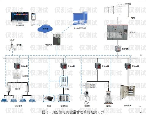 外呼系統呼梯，提升樓宇智能化管理的新方式外呼有顯示但不能呼梯