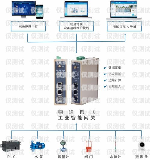 外呼系統呼梯，提升樓宇智能化管理的新方式外呼有顯示但不能呼梯