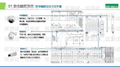 外呼系統呼梯，提升樓宇智能化管理的新方式外呼有顯示但不能呼梯