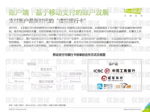 杭州專屬電銷卡出售平臺，滿足您的銷售需求杭州專屬電銷卡出售平臺有哪些
