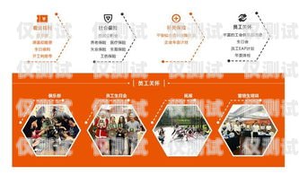 鄭州電銷卡招聘信息，開啟銷售新征程鄭州電銷卡招聘信息最新消息