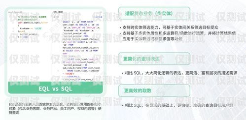 企友通外呼系統平臺，提升企業銷售與客戶服務的利器企友通官網