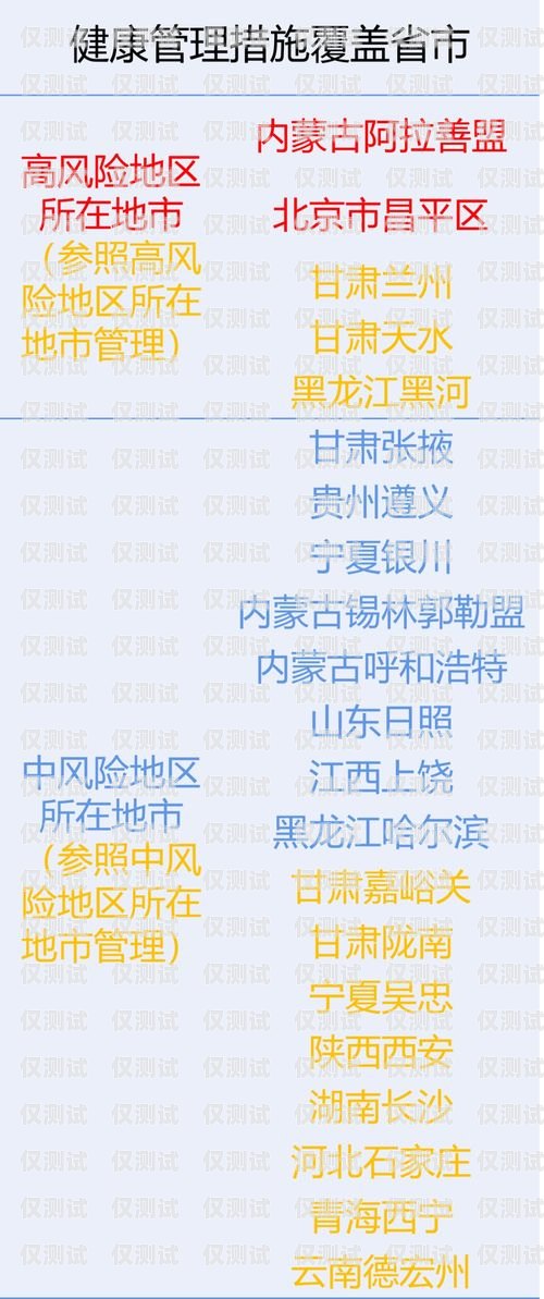 黑河外呼系統(tǒng)的維護與管理外呼系統(tǒng)違法