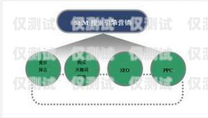 湖州外呼管理系統(tǒng)費用，優(yōu)化通訊成本的關鍵外呼系統(tǒng)收費標準