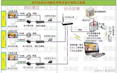 江浙滬智能外呼系統(tǒng)優(yōu)勢(shì)智能外呼系統(tǒng)發(fā)展現(xiàn)狀