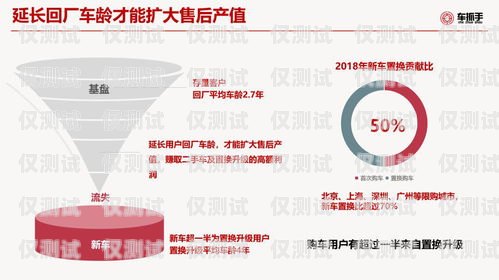 浙江滬高頻電銷卡——通訊利器，助力企業(yè)拓展市場