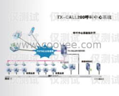 益陽外呼系統(tǒng)招商信息益陽比較好的服務型呼叫中心
