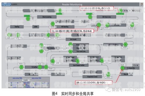 巴彥淖爾外呼系統(tǒng)種類外呼系統(tǒng)的作用