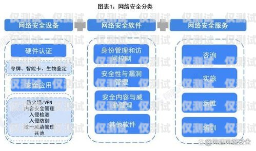 北京銷售外呼系統平臺，提升銷售效率的利器北京外呼線路供應商