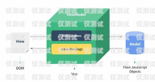 電話外呼系統(tǒng)開源項(xiàng)目電話外呼系統(tǒng)開源項(xiàng)目包括