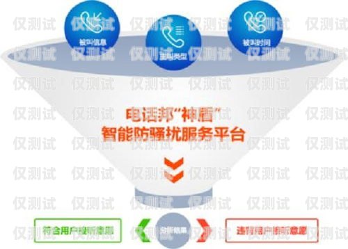 汕尾智能電話外呼系統介紹汕尾呼叫中心招聘