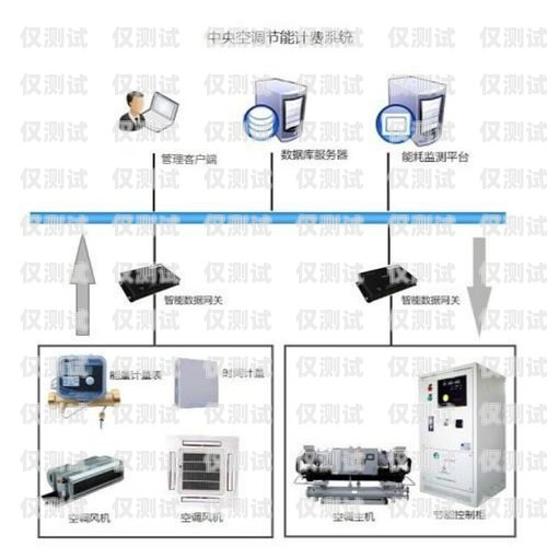 揭陽電話外呼系統(tǒng)怎么安裝電話外呼系統(tǒng)怎么辦理