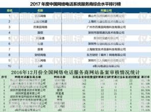 玉溪電話外呼銷售系統，提升銷售效率的利器玉溪電話號碼查詢