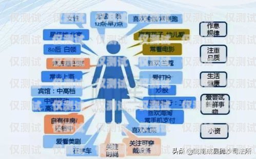北京外呼系統電話營銷的奧秘北京外呼系統電話營銷客戶服務