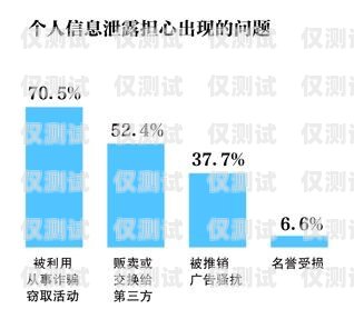 探索 AI 電話營銷外呼系統的多樣選擇ai電話營銷外呼系統有哪些類型
