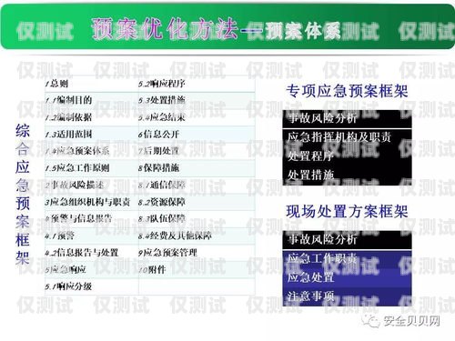 電銷卡成本，如何控制和優(yōu)化電銷卡成本多少錢