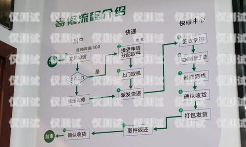荊州移動(dòng)外呼系統(tǒng)，提升客戶服務(wù)的利器荊州移動(dòng)外呼系統(tǒng)維修電話