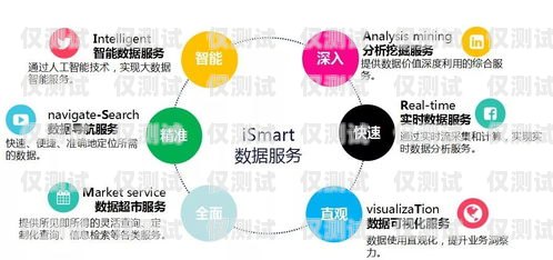 青海品質(zhì)智能外呼系統(tǒng)——提升營銷效率與客戶體驗的創(chuàng)新解決方案青海品質(zhì)智能外呼系統(tǒng)廠家