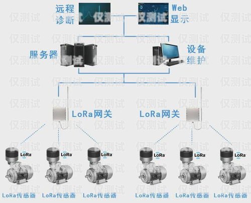 外呼系統還能干嗎？外呼系統有用嗎