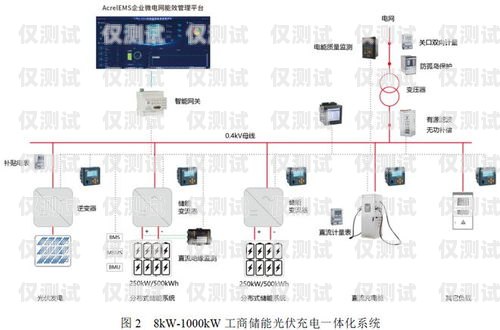 外呼系統還能干嗎？外呼系統有用嗎