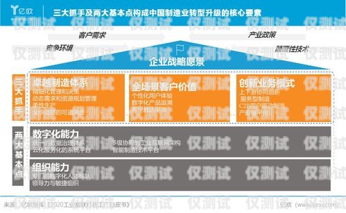 河北風(fēng)馳外呼系統(tǒng)——提升客戶溝通效率的創(chuàng)新解決方案河北風(fēng)馳物流有限公司