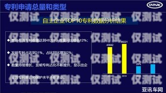 河北風(fēng)馳外呼系統(tǒng)——提升客戶溝通效率的創(chuàng)新解決方案河北風(fēng)馳物流有限公司