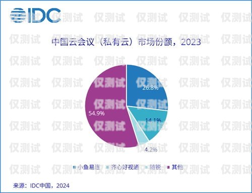 湖南網絡電話外呼系統，助力企業高效溝通的創新之選湖南呼叫中心