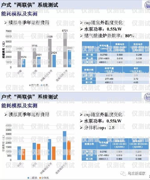 鞏義外呼系統怎么樣？鄭州外呼系統一般多少錢