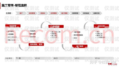 沈陽 CRM 外呼系統穩定嗎？沈陽外呼公司