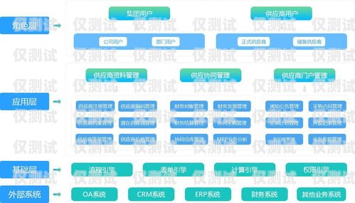 阜陽(yáng)外呼系統(tǒng)供應(yīng)商外呼系統(tǒng)招聘