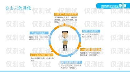 宜賓回撥外呼系統，提升客戶溝通效率的創新解決方案宜賓外呼公司