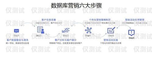 眉山外呼營銷系統廠家——為企業提供高效精準的營銷解決方案外呼系統銷售好做嗎