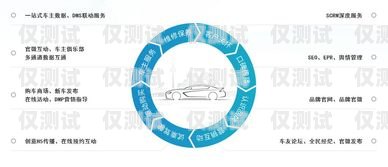 博爾塔拉外呼系統供應商，為企業提供高效溝通解決方案博爾塔拉企業拓展公司