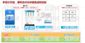 博爾塔拉外呼系統供應商，為企業提供高效溝通解決方案博爾塔拉企業拓展公司