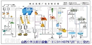 陜西人工外呼系統怎么樣？陜西人工外呼系統怎么樣啊