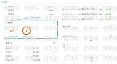 外呼中心系統哪家好？外呼系統哪家好用