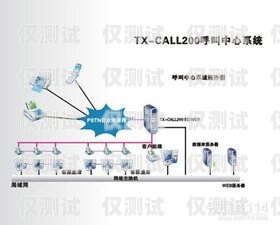 探索無(wú)錫外呼系統(tǒng)，個(gè)人外呼系統(tǒng)的優(yōu)勢(shì)與應(yīng)用無(wú)錫外包服務(wù)公司