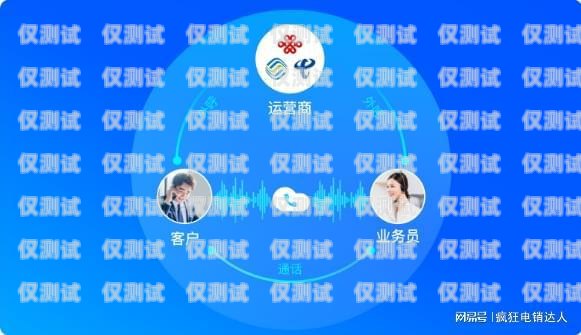 濟南企業外呼系統平臺，提升銷售效率的利器濟南中小企業外呼公司
