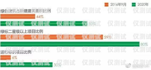 合肥外呼系統 api，提升客戶溝通效率的利器合肥外呼系統