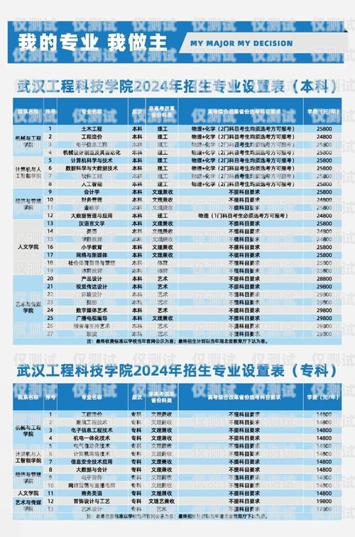 四川外呼系統(tǒng)一般多少錢外呼系統(tǒng)收費標(biāo)準