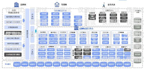 四川外呼系統(tǒng)一般多少錢外呼系統(tǒng)收費標(biāo)準