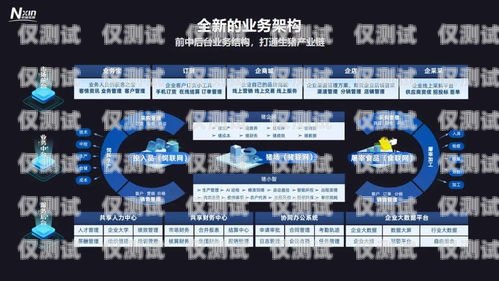 選擇臨汾便宜外呼系統，提升企業效率與競爭力山西外呼公司