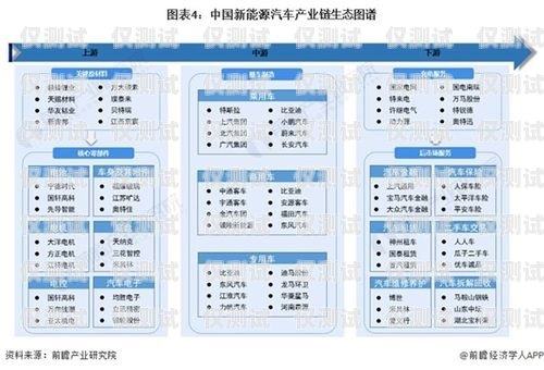 選擇臨汾便宜外呼系統，提升企業效率與競爭力山西外呼公司