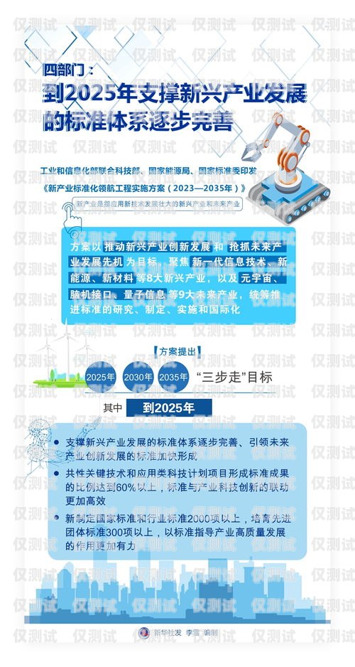 選擇臨汾便宜外呼系統，提升企業效率與競爭力山西外呼公司