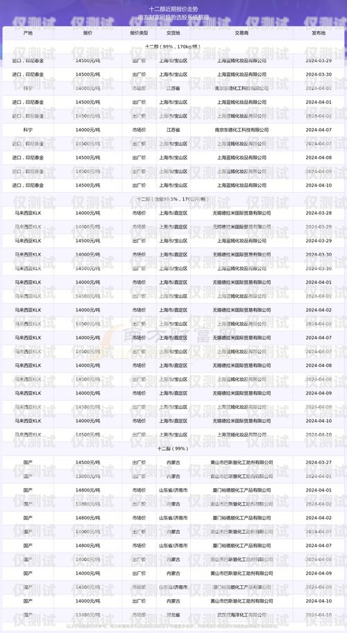 拓客電銷機(jī)器人價(jià)位表及優(yōu)勢(shì)分析拓客電銷機(jī)器人價(jià)位表圖片