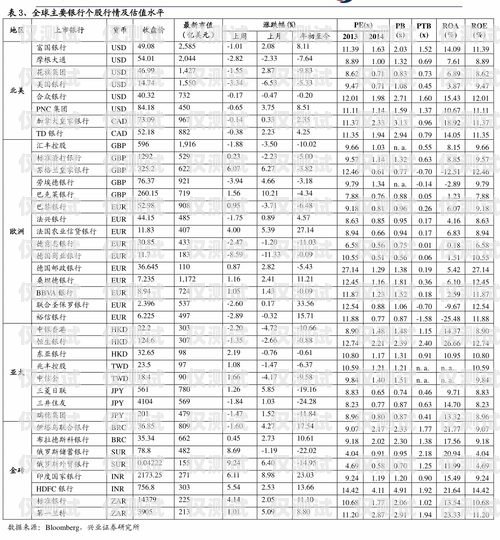 拓客電銷機(jī)器人價(jià)位表及優(yōu)勢(shì)分析拓客電銷機(jī)器人價(jià)位表圖片