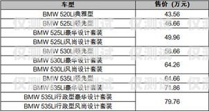 摒棄電銷卡，開創銷售新境界電銷卡不注銷對本人有什么影響