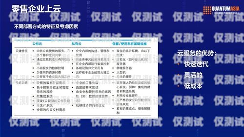 淄博 axb 外呼系統(tǒng)供應(yīng)商，助力企業(yè)提升銷售與服務(wù)bpo外呼系統(tǒng)